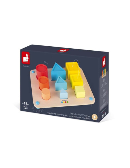 JANOD - APRENDER LOS VOLUMENES