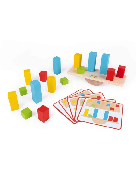 JANOD - APRENDE LOS PESOS