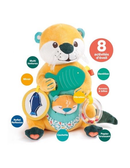 LUDI - CONJUNTO DE ACTIVIDADES NUTRIA