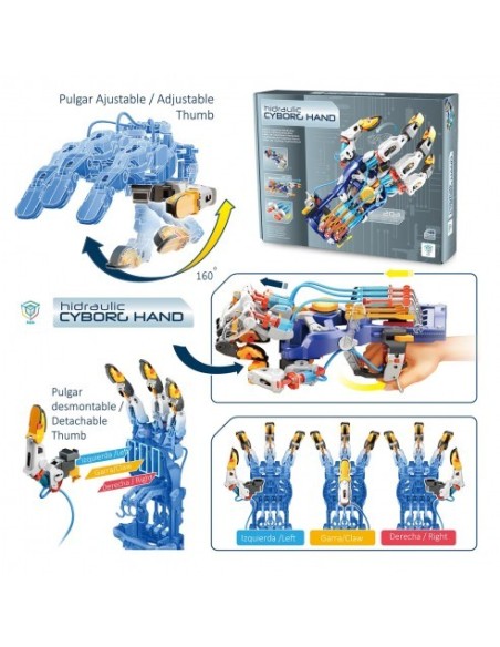 DEQUBE - MANO CYBORG ENERGÍA HIDRÁULICA